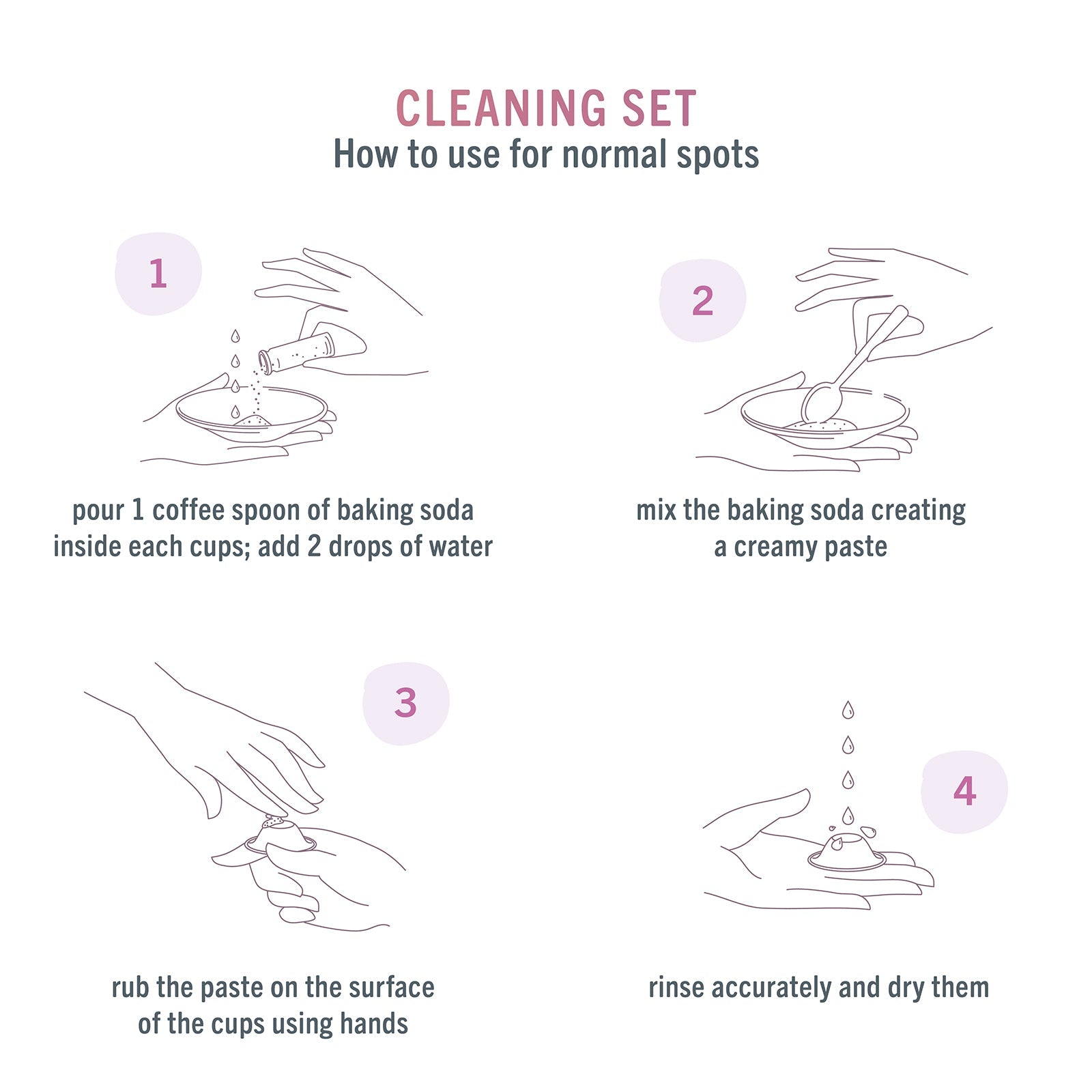 Silverette - Cleaning Kit For Nursing Cups - Silverette-apac